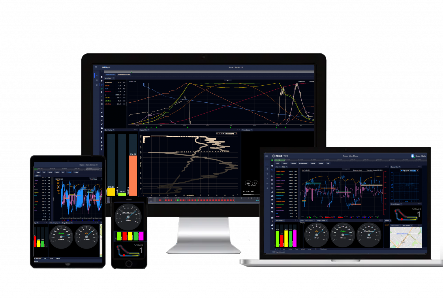 Regno Cloud Dashboard